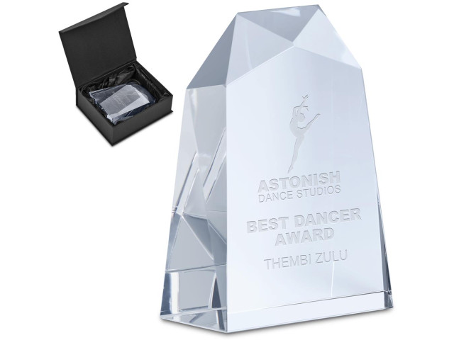 Altitude Milestone Award